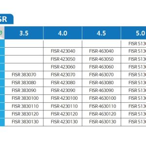 فیکسچر ایمپلنت استریوس (TL System  Steri-Oss)